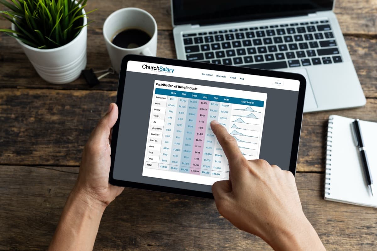 ChurchSalary 3.1 benefit cost distribution report on a tablet