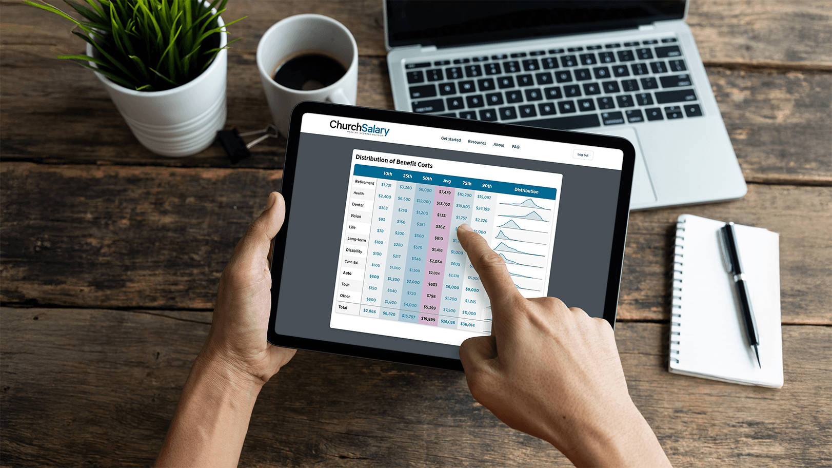 Introducing the New Benefits App